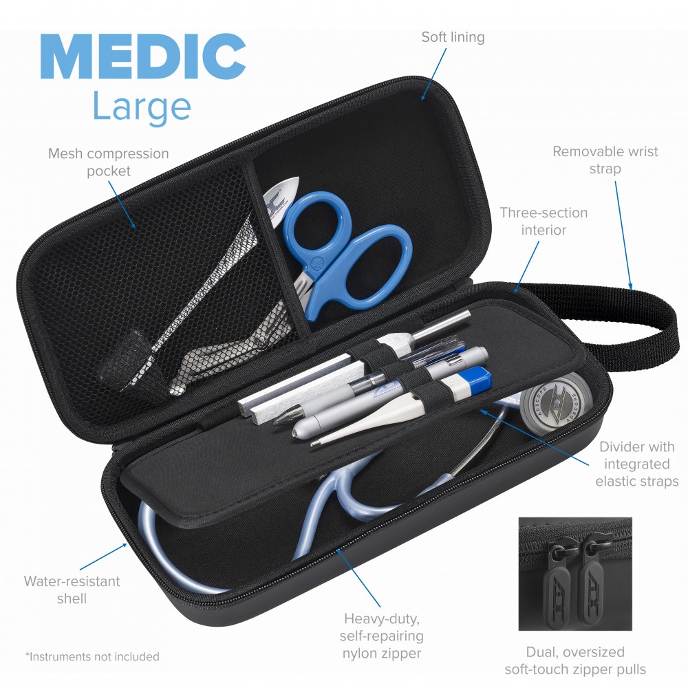MEDIC | American Diagnostic Corporation